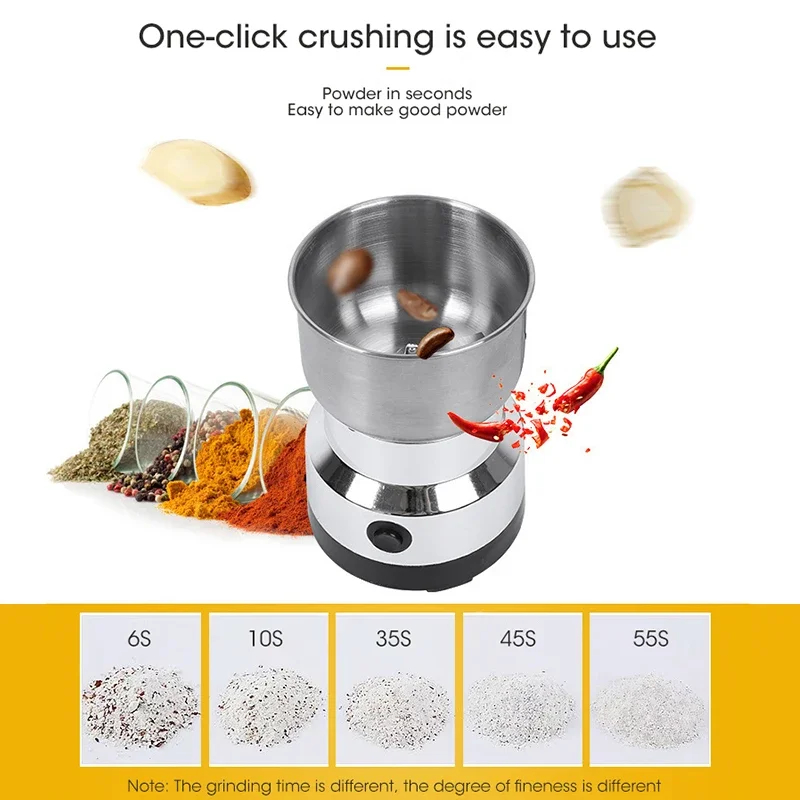 Мини-электрическая мельница дл – обзор и цена Baby Food Grinder