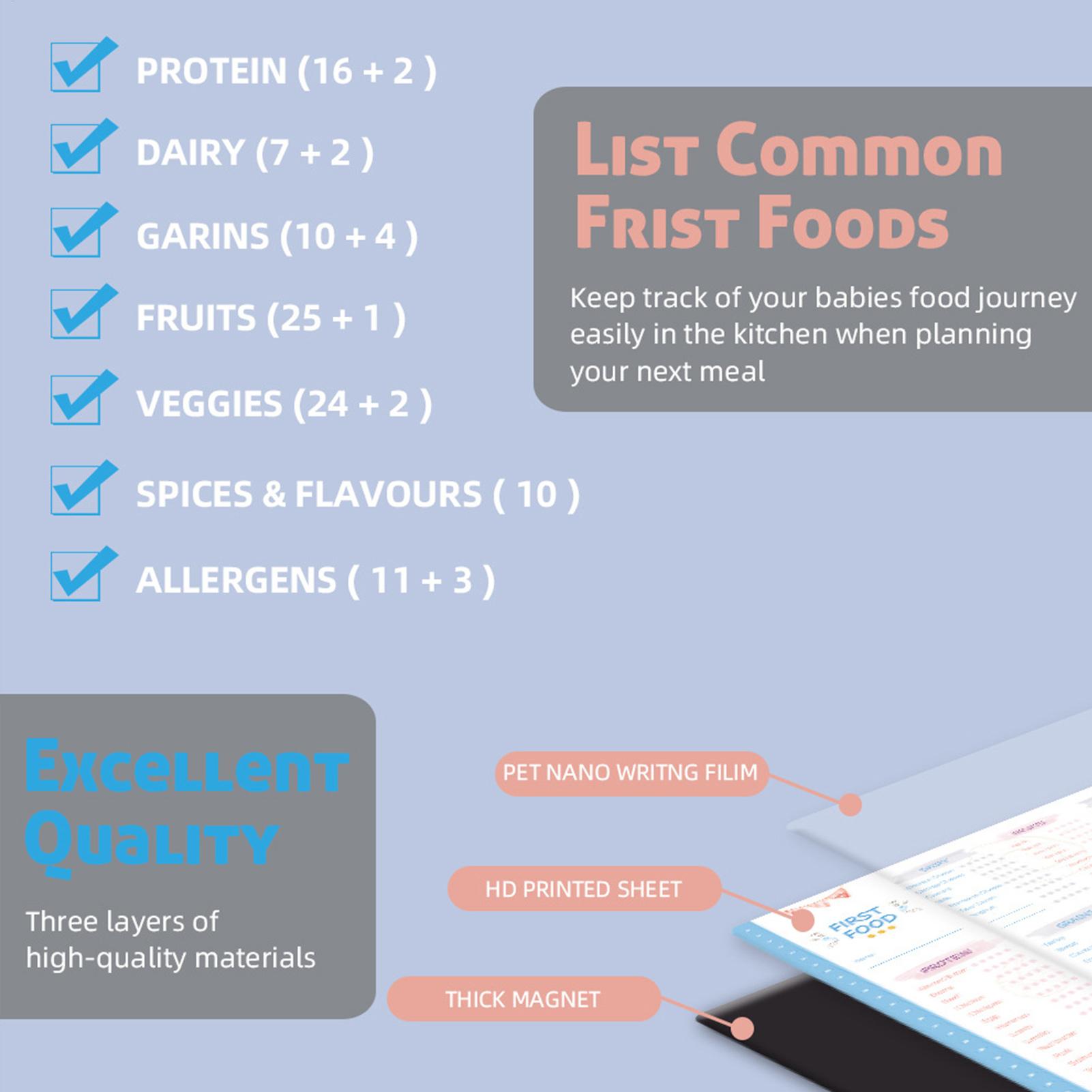 Магнитный многоразовый планер  – обзор и цена Baby Food List