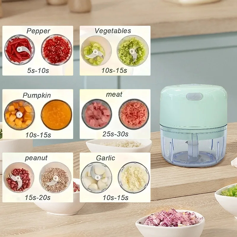 2027 Мини-измельчитель для чес – обзор и цена Baby Food Chopper